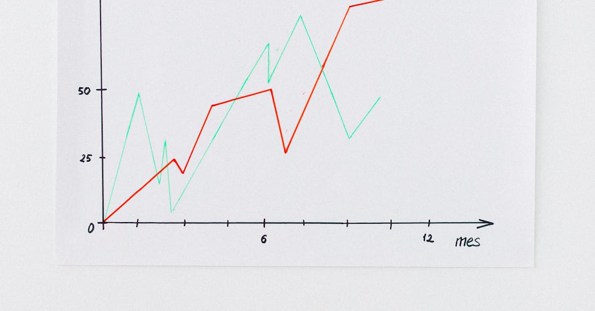 Gráfico de crescimento de assinantes em plataforma digital de conteúdo adulto