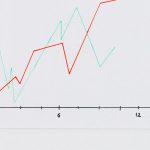 Computador mostrando gráficos de marketing digital focado em conteúdo adulto