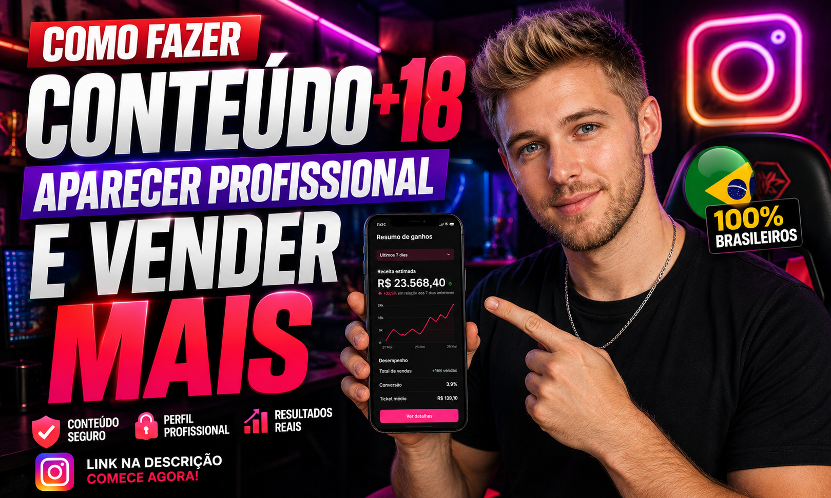 🔥 COMO FAZER SEU PERFIL DE CONTEÚDO +18 PARECER PROFISSIONAL E VENDER MAIS